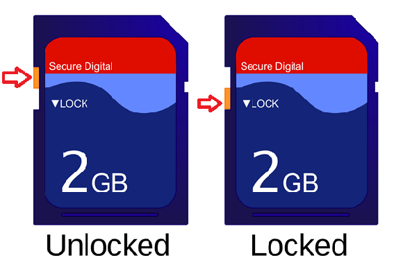 Check if the SD card is write-protected.
Inspect the side of the SD card for a small switch or tab.