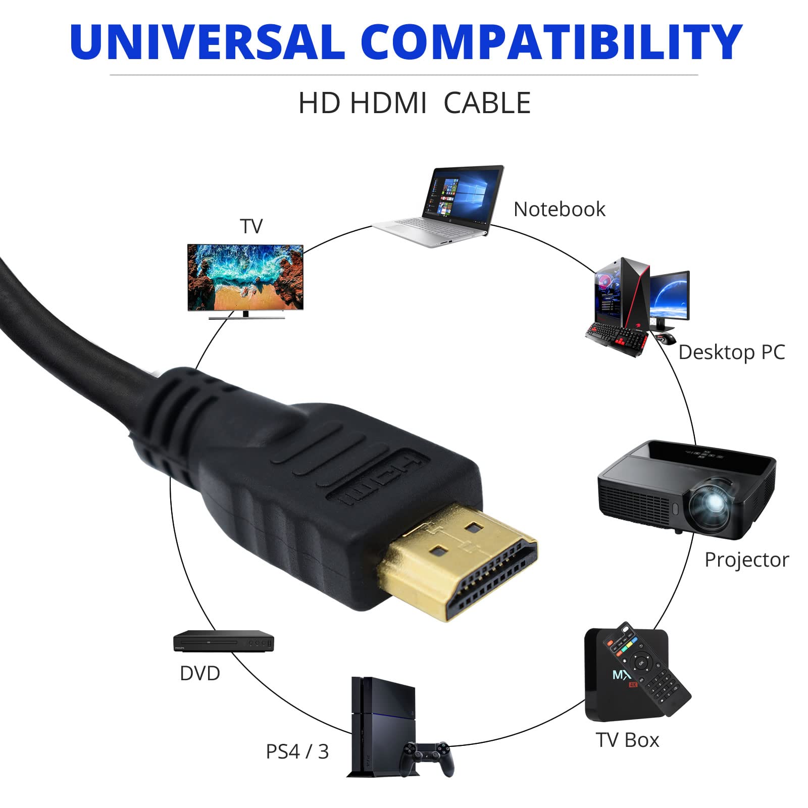 Check the HDMI cable:
Ensure the HDMI cable is securely connected to both the Nintendo Switch and the TV.