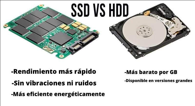 Introducción a los problemas de reconocimiento de SSD o disco duro en Windows
Causas comunes de la falta de reconocimiento de SSD o disco duro