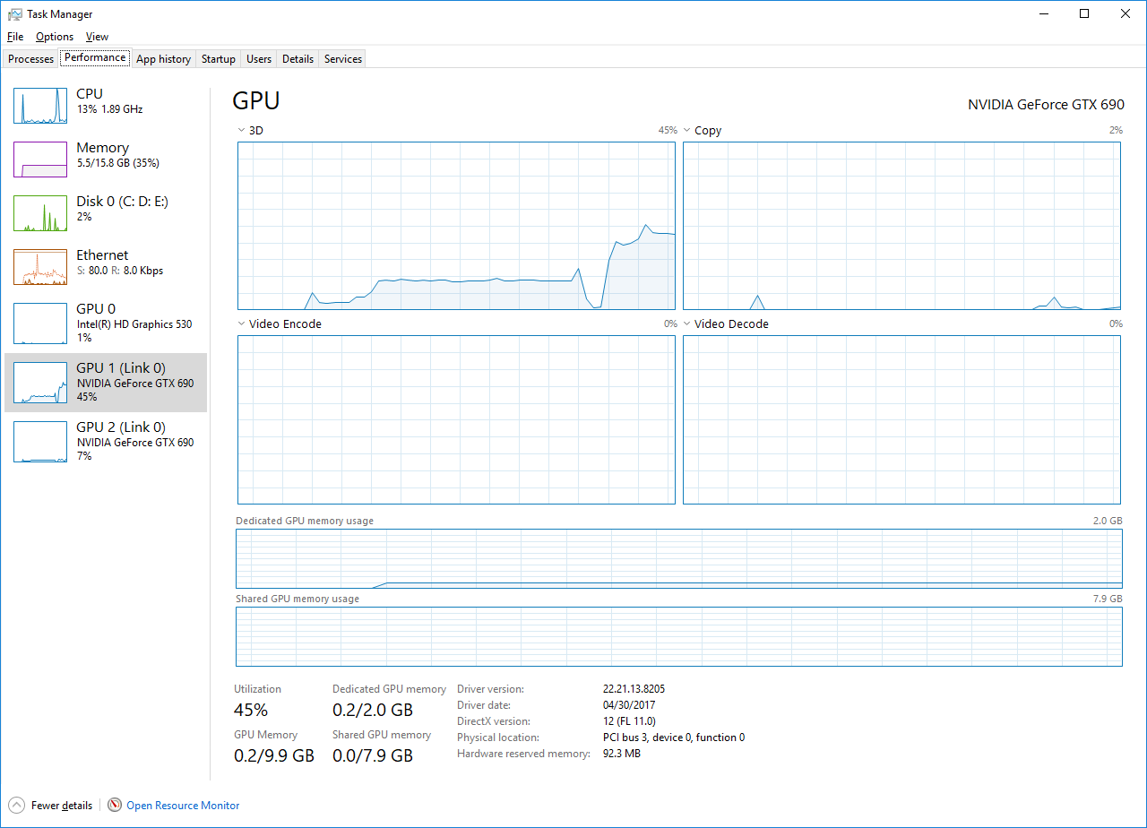Task Manager performance tab.