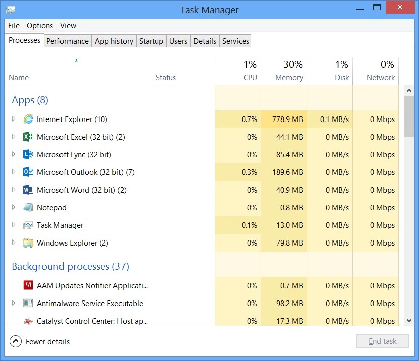 Windows Task Manager icon